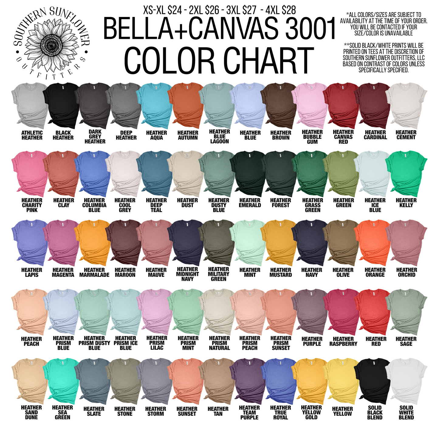 The Heavens Are Roaring