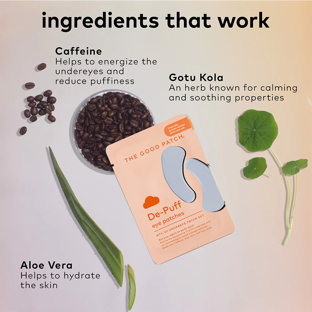 Good Patch: De-Puff Undereye Patches